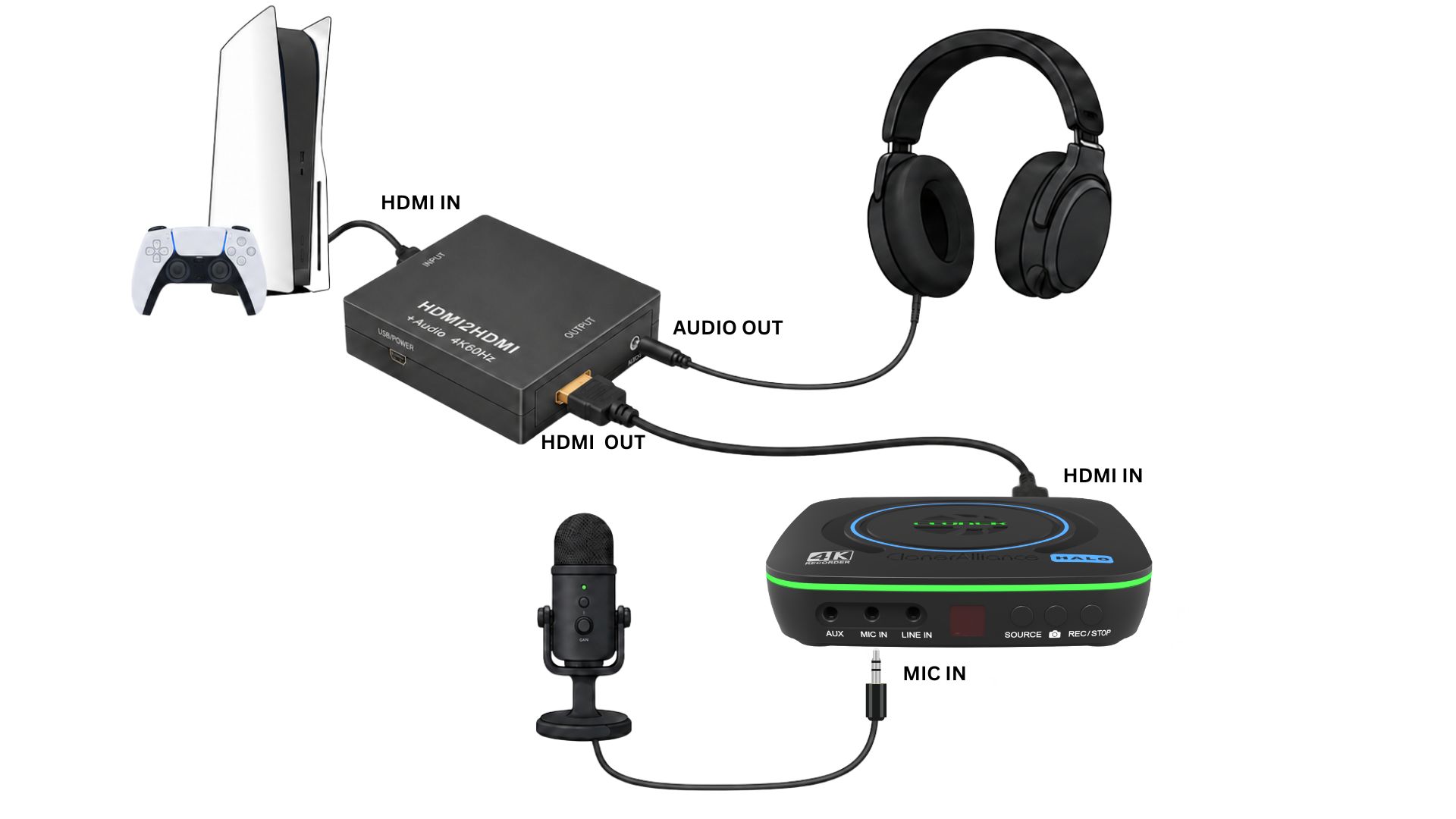 https://s1.occld.com/image/ca/kb/ca-989uh-hdmi-extractor-halo-aux-mic-in.jpg