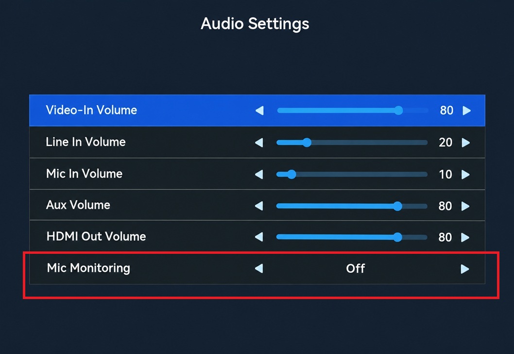 https://s1.occld.com/image/ca/kb/ca-989uh_osd-audio-settings-mic-monitoring.jpg