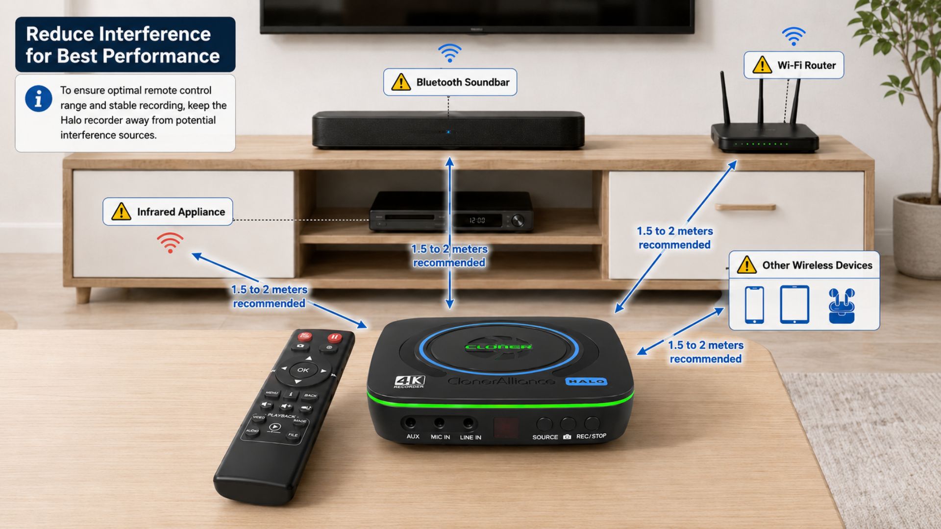https://s1.occld.com/image/ca/kb/ca-989uh_remote-interference-placement.jpg