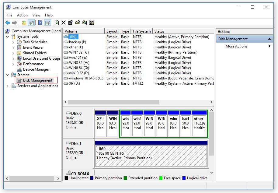 gpt vs mbr speed test