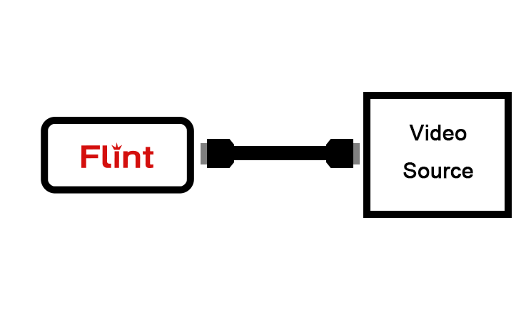 https://s1.occld.com/image/ca/kb/manual_ca-app_flint-lx-connect1.gif