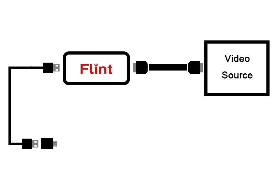 https://s1.occld.com/image/ca/kb/manual_ca-app_flint-lx-connect2.gif