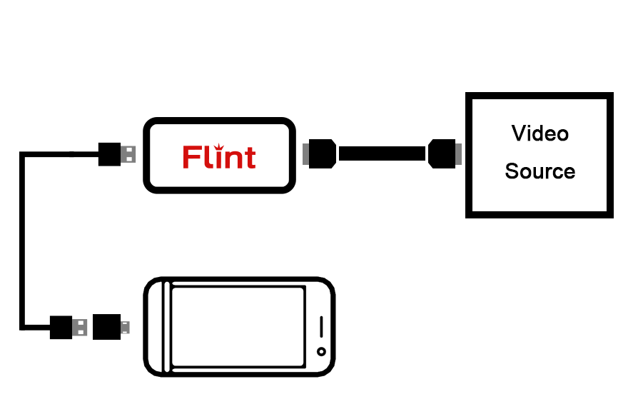 https://s1.occld.com/image/ca/kb/manual_ca-app_flint-lx-connect3.gif